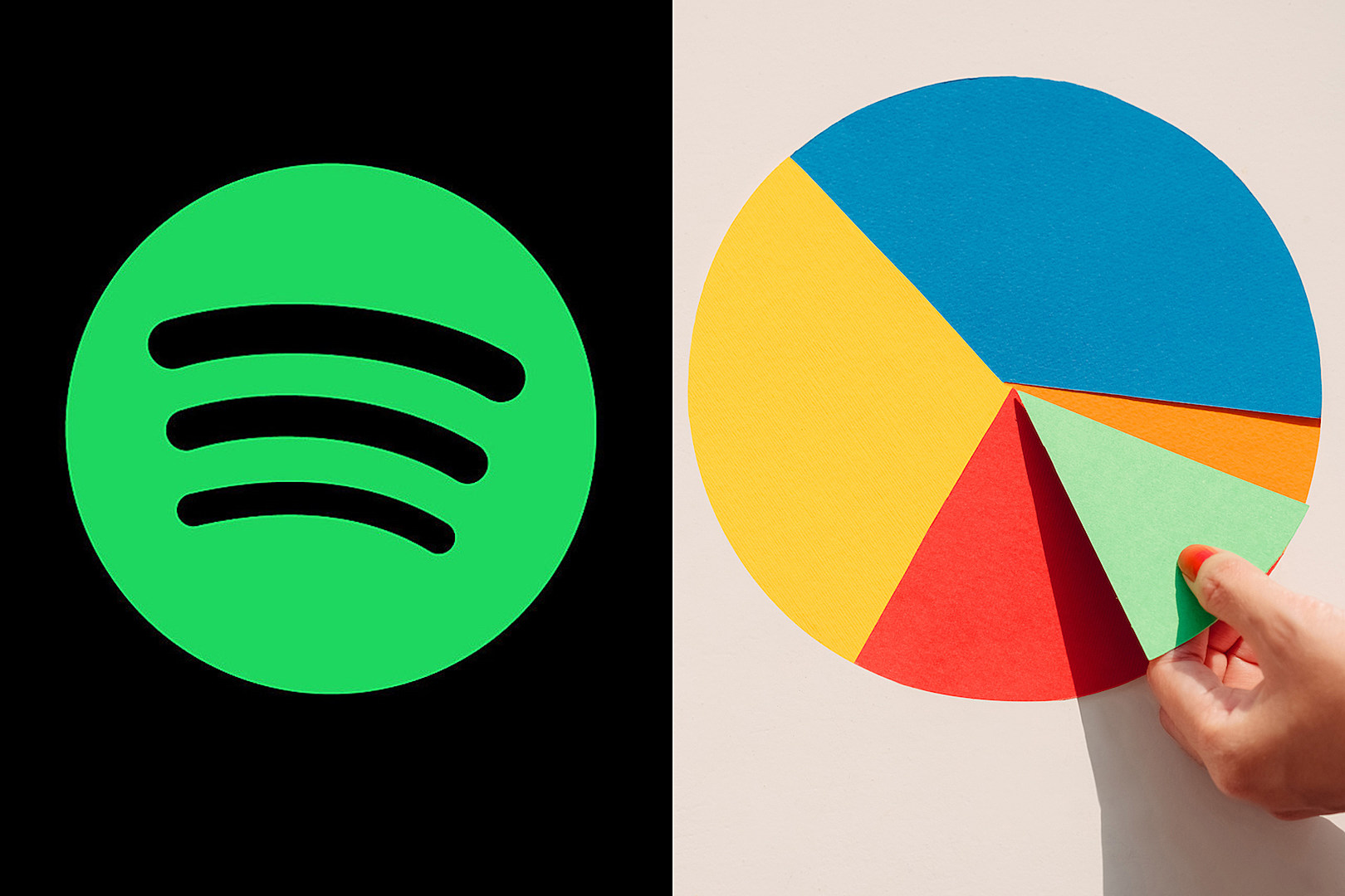 Spotify Pie: ¿Cómo Ver Y Descargar El Gráfico Con Tus Gustos Musicales? Aunque Tengas Muy Claro Cuáles Son Tus Gustos Musicales, Es Probable Que Te Resulte Interesante Saber Que Ya Existe Una&Nbsp;Función Externa,&Nbsp;Llamada&Nbsp;Spotify Pie Chart,&Nbsp;Que Te Permitirá Ver Cuál Ha Sido Tu Comportamiento Mensual En&Nbsp;La Plataforma De Música. Https://Larevistadelsureste.com