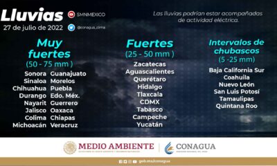 Se pronostican lluvias dispersas para Tabasco, Veracruz y Campeche Para este miércoles se pronostican lluvias puntuales muy fuertes (de 50 a 75 milímetros ) en regiones de Chiapas, Chihuahua, Colima, Estado de México, Durango, Guanajuato, Guerrero, Jalisco, Michoacán, Morelos, Nayarit, Oaxaca, Puebla, Sinaloa, Sonora y Veracruz; fuertes (de 25 a 50 mm) en zonas de Aguascalientes, Campeche, Ciudad de México, Hidalgo, Querétaro, Tabasco, Tlaxcala, Yucatán y Zacatecas; intervalos de chubascos (5 a 25 mm) en Baja California Sur, Coahuila, Quintana Roo, Nuevo León, San Luis Potosí y Tamaulipas, y lluvias aisladas (de 0.1 a 5 mm) en Baja California. Las lluvias serán con descargas eléctricas y posibles granizadas. https://larevistadelsureste.com