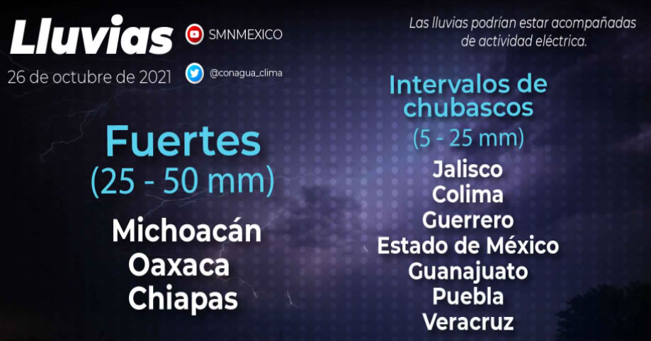 Clima caluroso para los estados de Yucatán, Tabasco y Campeche