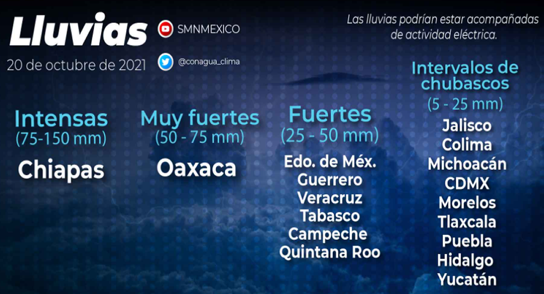 Lluvias para los estados de Tabasco, Campeche y Chiapas