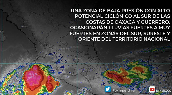 Clima