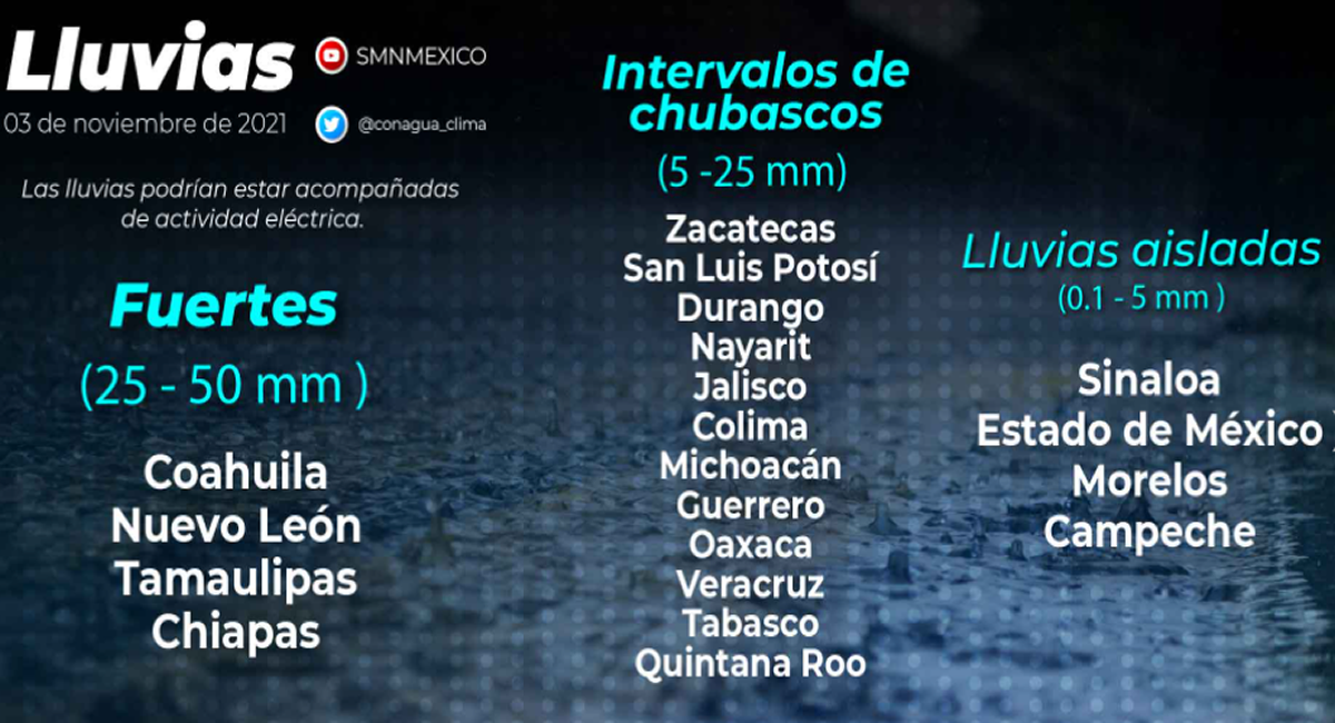Se pronostica lluvias para Chiapas, Tabasco y Quintana Roo