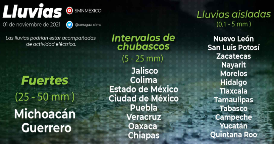 Se pronostica cielo nublado y clima cálido para Campeche, Yucatán y Tabasco