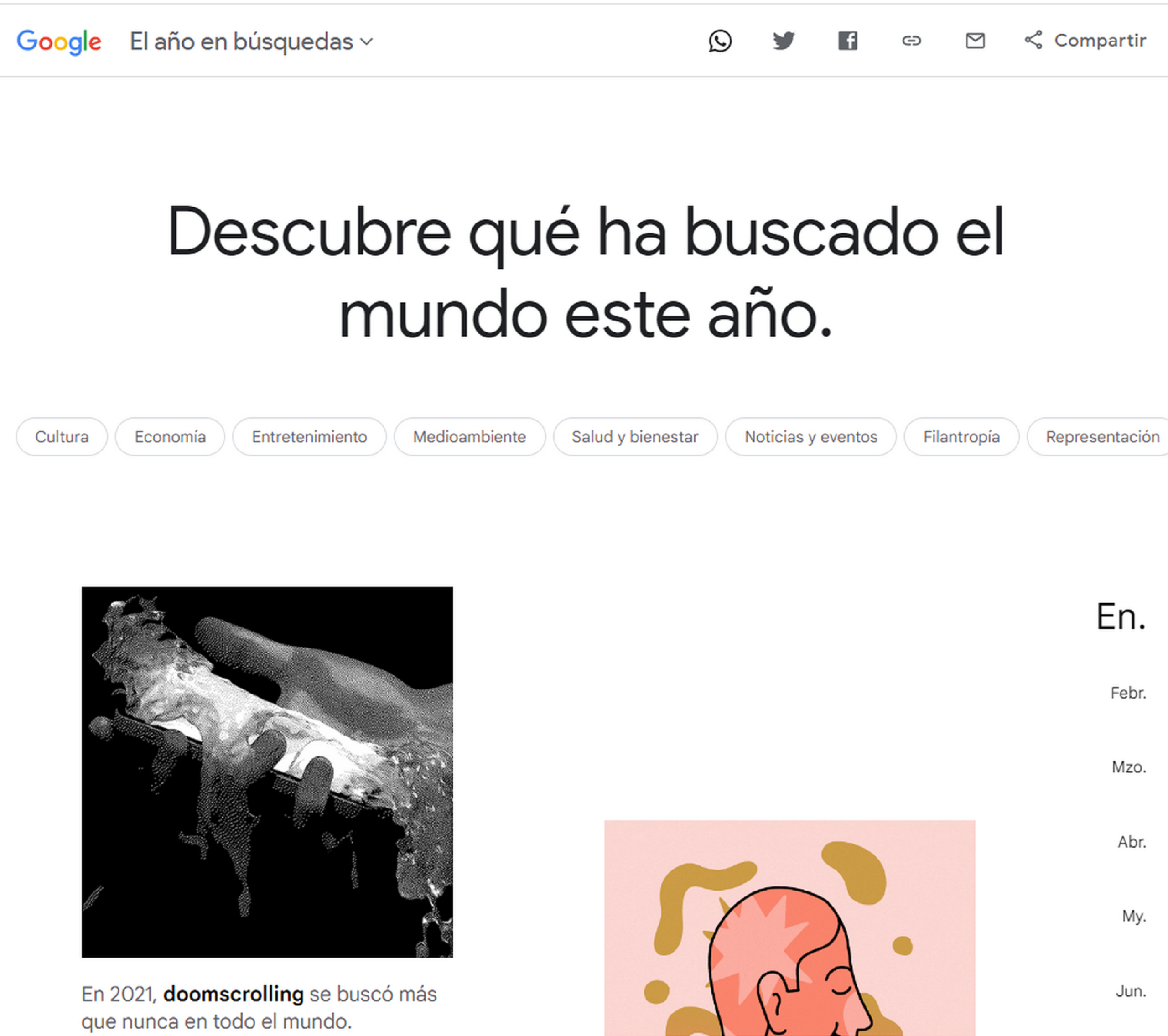 ¿Qué Buscó El Mundo Entero En 2021?