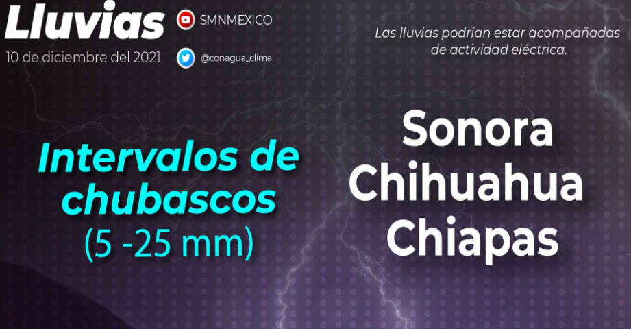 Clima cálido para los estados de Tabasco, Quintana Roo y Yucatán