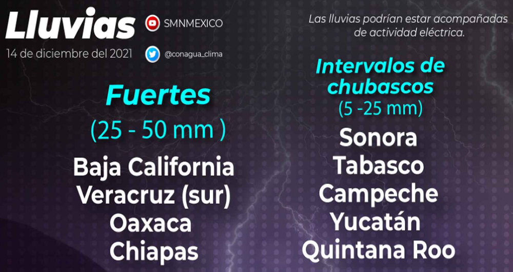 Para este martes, se pronostican lluvias fuertes en sitios de Chiapas, Oaxaca y el sur de Veracruz