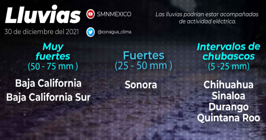 Temperaturas máximas de 35°C  en Tabasco, Chiapas, y Campeche