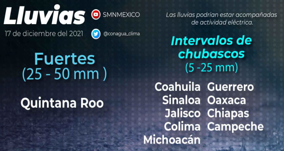 Lluvias fuertes en Quintana Roo e intervalos de chubascos en Campeche, Chiapas y Tabasco