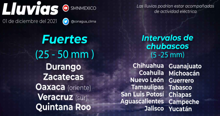 Lluvias aisladas para los estados de Chiapas, Campeche y Yucatán