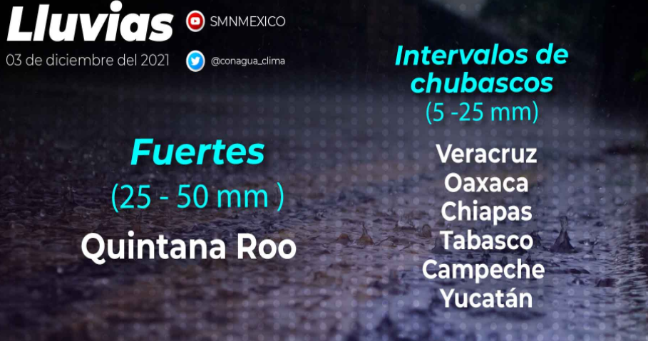 Se pronostican chubascos para Tabasco, Chiapas y Campeche