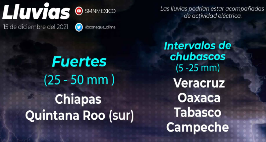 Clima151221