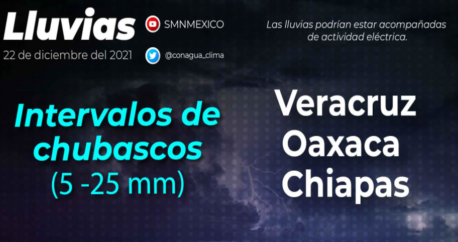 Intervalos de chubascos para chiapas, oaxaca y veracruz la revista del sureste mx Clima221221