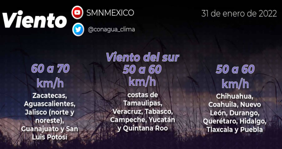 Temperaturas de hasta 35° en los estados de Chiapas, Oaxaca y Campeche