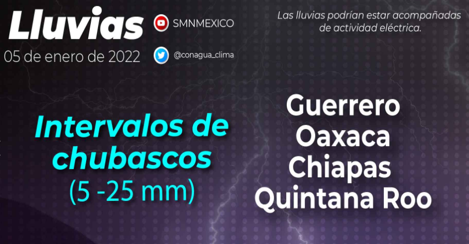 Se pronostica temperaturas de hasta 35°C en Campeche, Yucatán, Quintana Roo