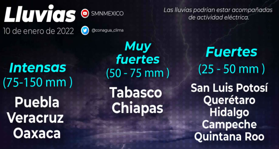 Clima100122