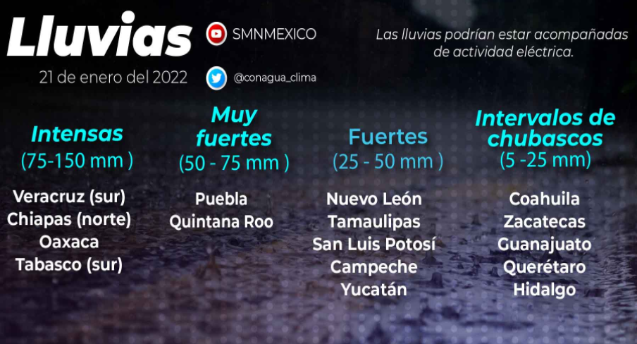 Se pronostican lluvias para los estados de Tabasco, Chiapas, Yucatán y Veracruz