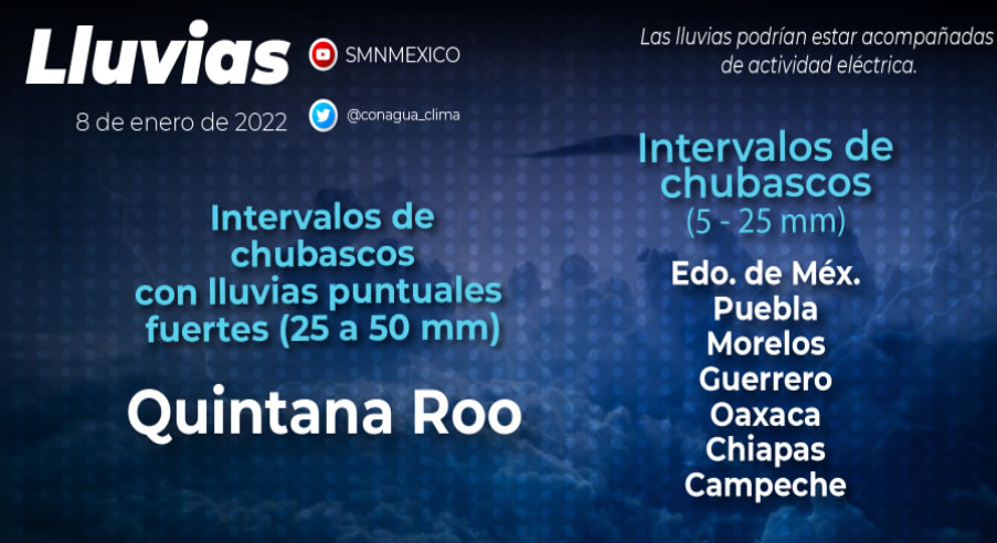 Se pronostican temperatura de hasta 35°c en tabasco, Veracruz, Chiapas y Quintana Roo