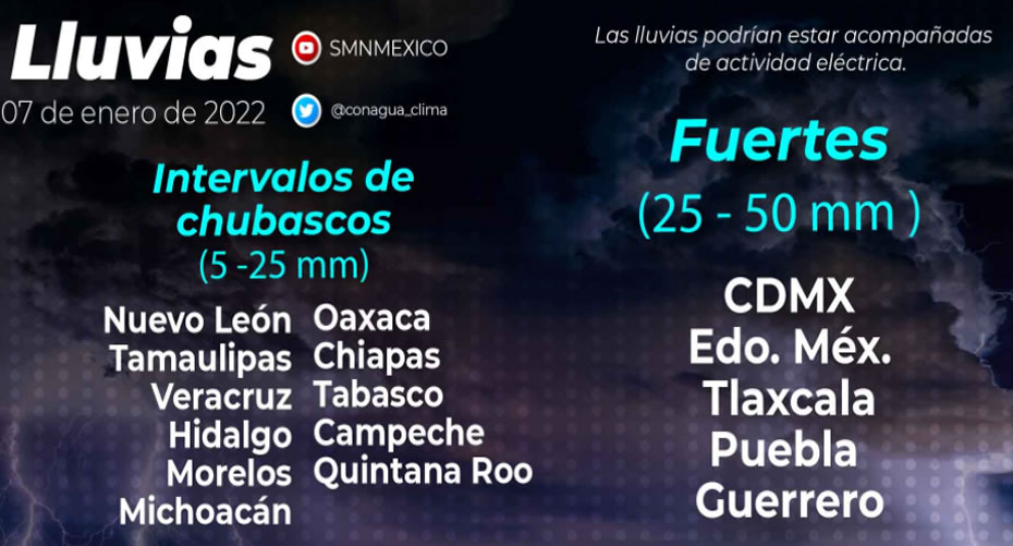 Se pronostica chubascos para Tabasco, Chiapas, campeche y Quintana Roo