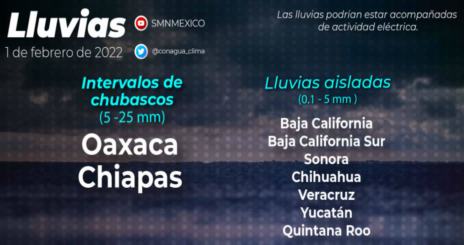 Temperatura de hasta 35 grados en los estados de Tabasco, Chiapas y Campeche