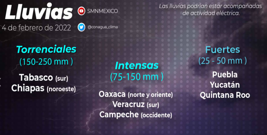 Se pronostican lluvias para Campeche, Chiapas y Tabasco