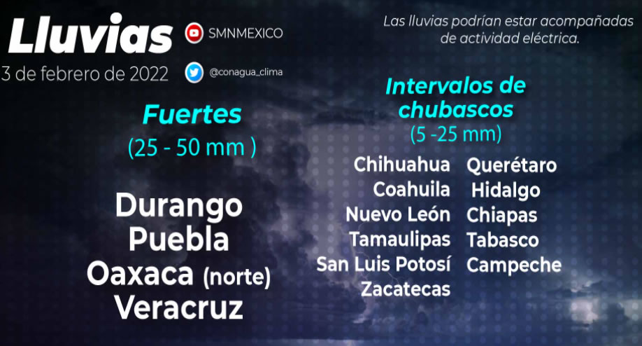 Temperatura030104