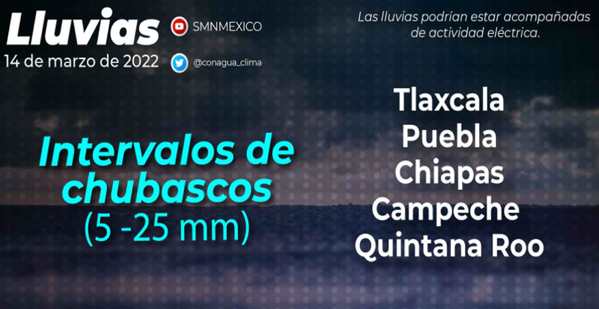 Temperaturas máximas de hasta 40°C en Tabasco, Quintana Roo y Veracruz