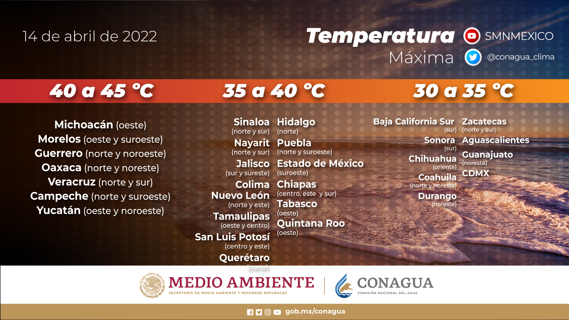 Se pronostican Temperatura de 40°C en Tabasco, Chiapas y Quintana Roo