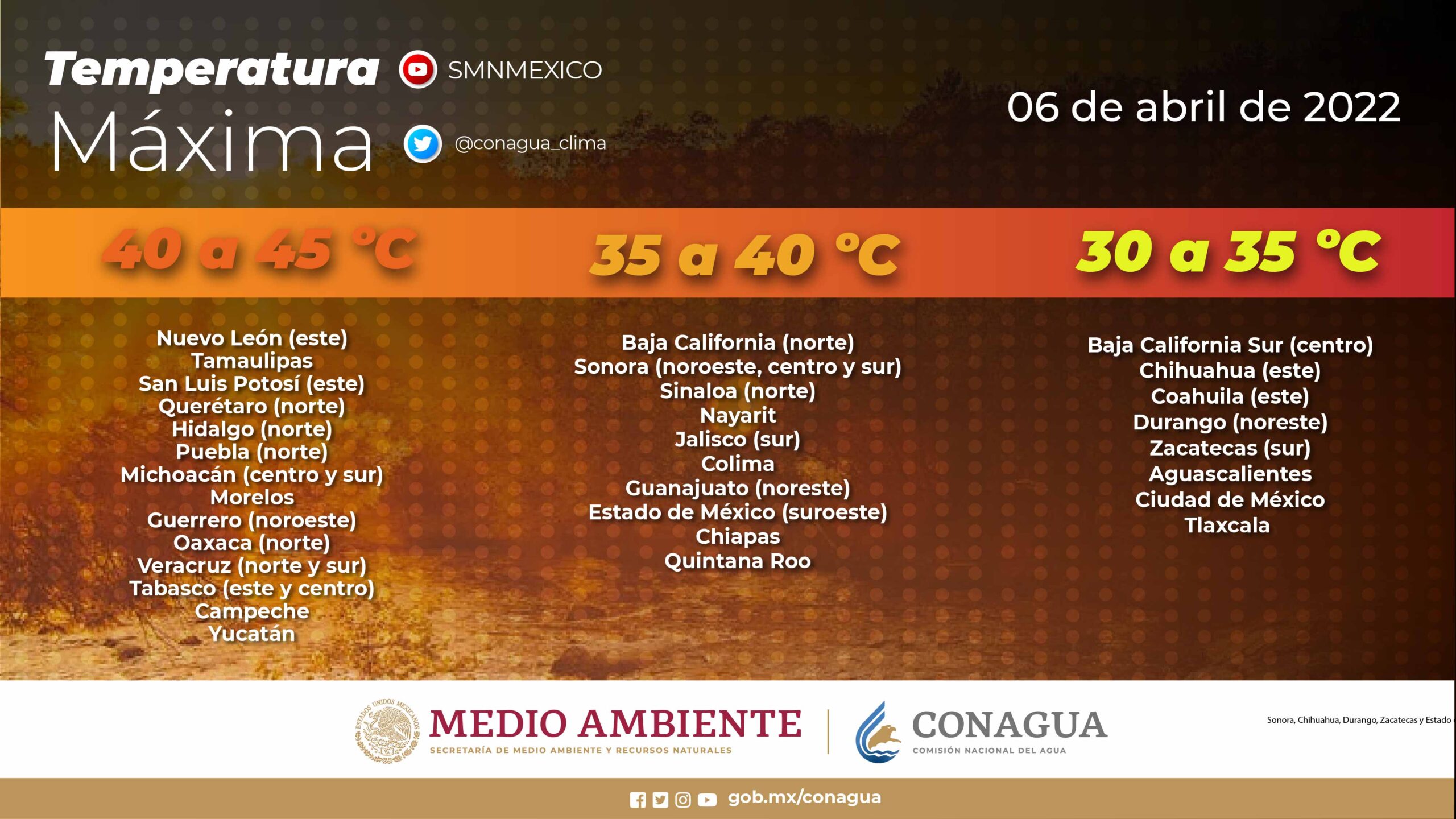 Se pronostica temperatura de hasta 40°C en Tabasco, Quintana Roo y Veracruz