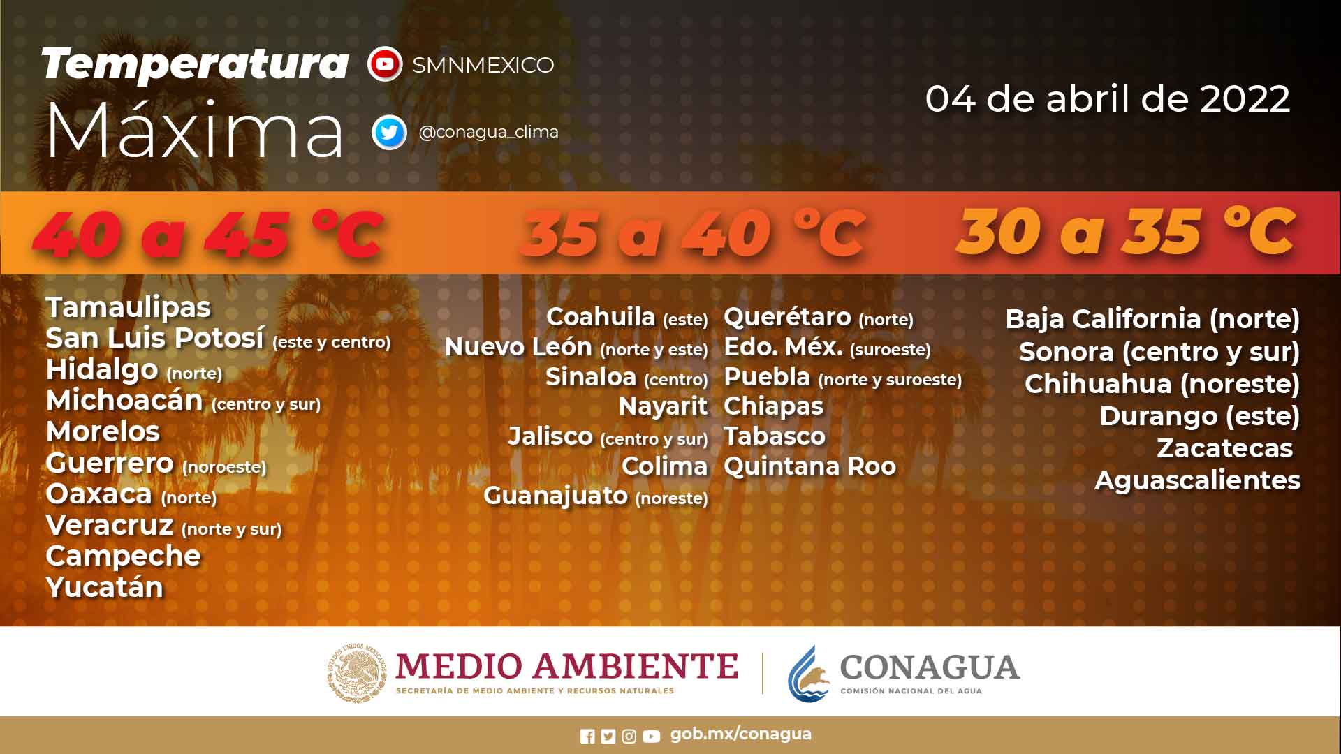 Temperatura de hasta 40°C se pronostica para los estados de Tabasco, Quintana Roo y Campeche