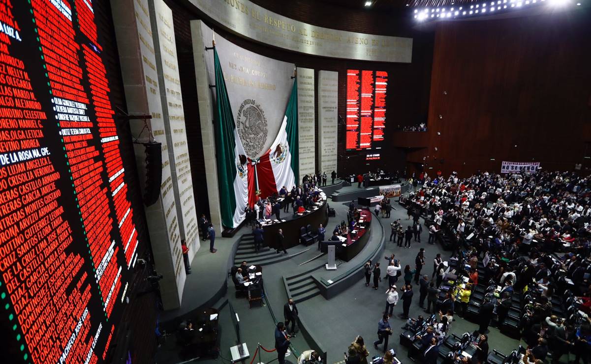 Diputados aprueban en lo general, Reforma a la Ley Minera