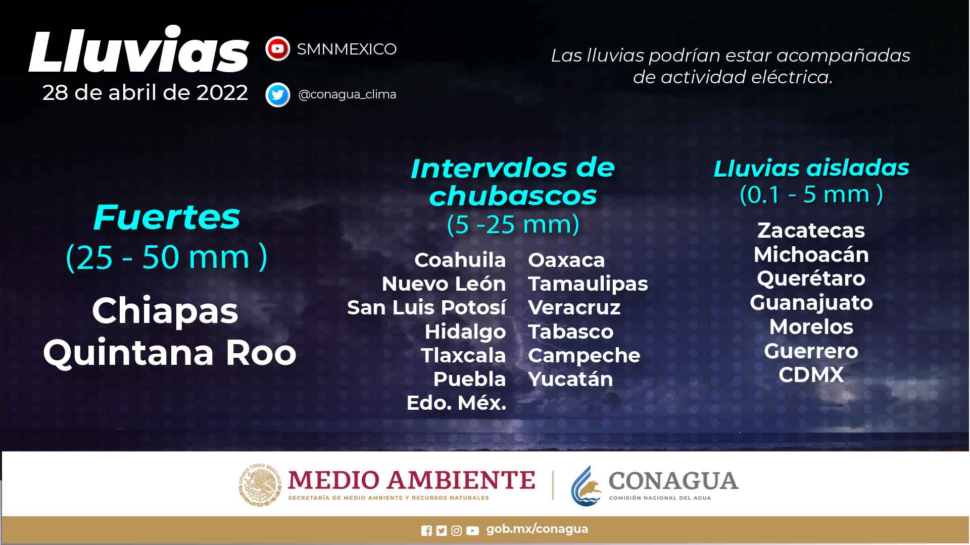 Para este jueves se pronostican lluvias fuertes en Chiapas y Quintana Roo