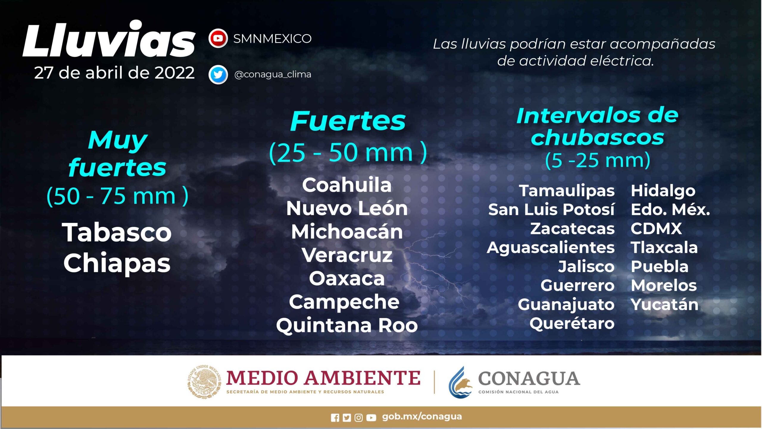 Se pronostican lluvias fuertes para los estados de tabasco, campeche y chiapas la revista del sureste mx Lluvias Tabasco Chiapas Scaled