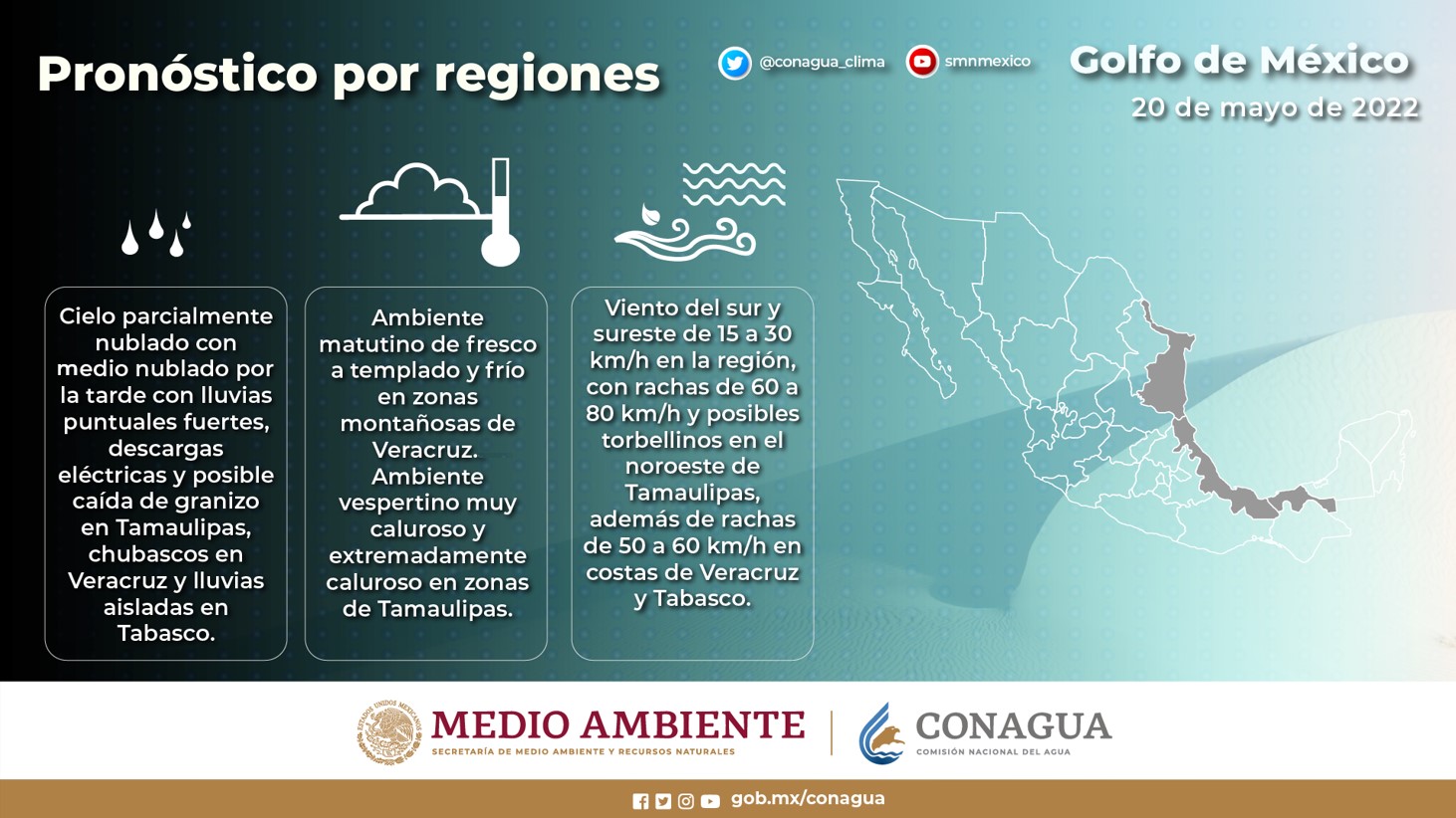Clima Viernes 20 Mayo