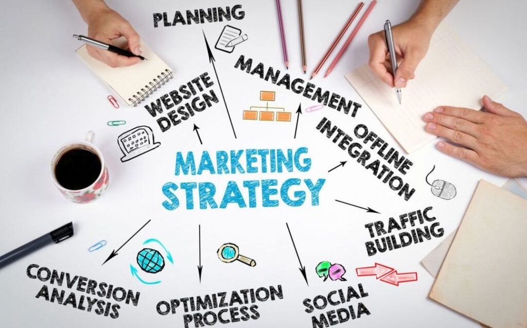 La Estrategia De Marketing Que Es Consejos Y Ejemplos
