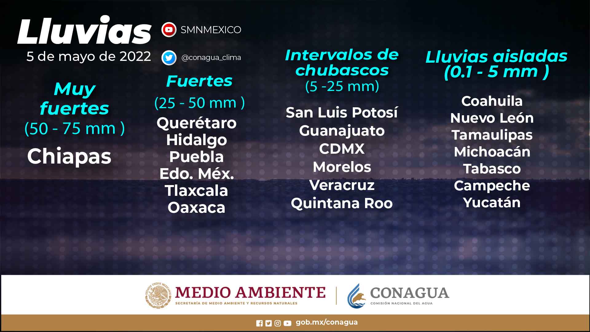 Ambiente caluroso para los estados de tabasco, chiapas y campeche la revista del sureste mx Lluvias Aislas Tabasco