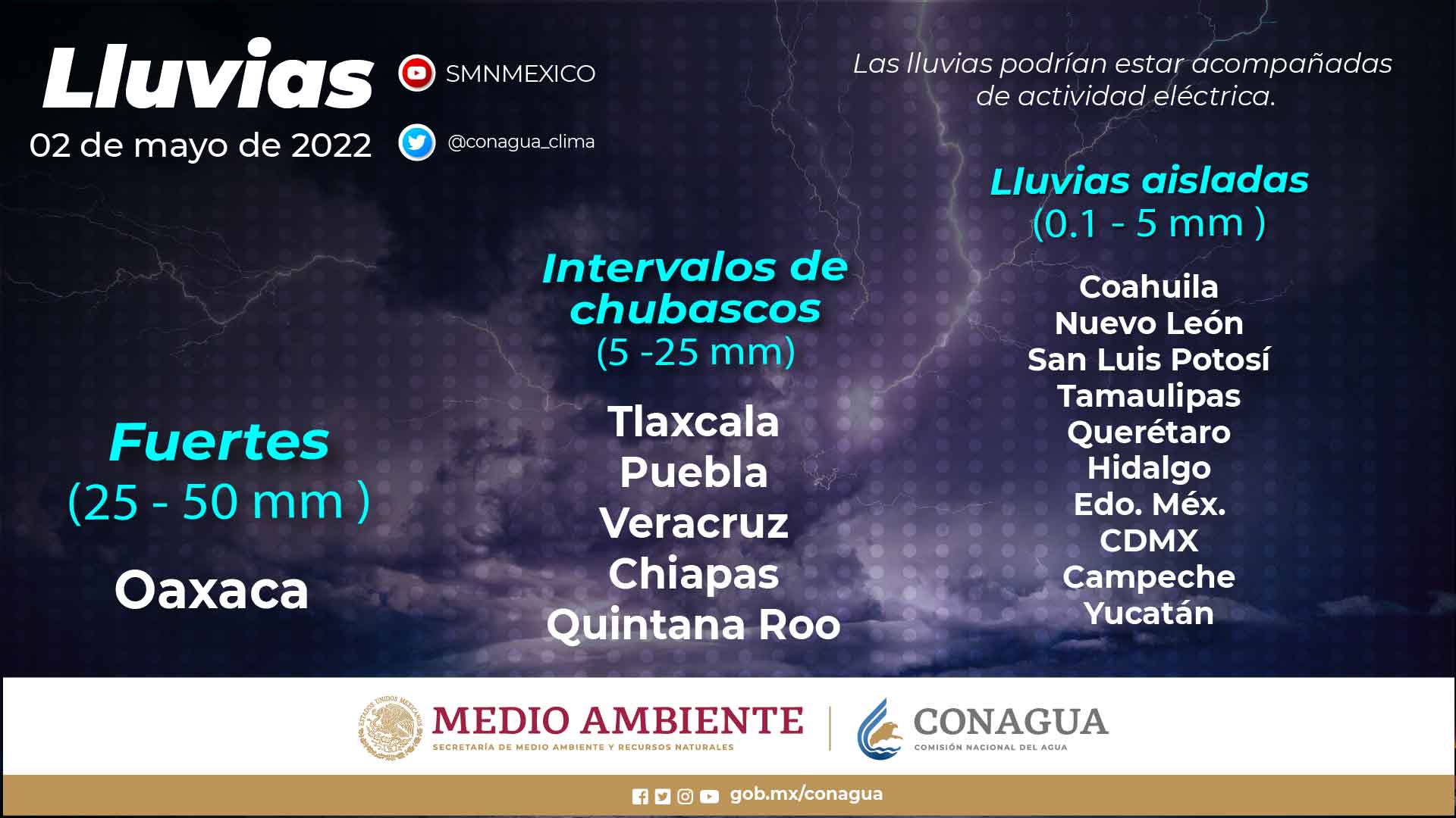 Temperatura de hasta 40°C en los estados de Tabasco, Chiapas y Yucatán