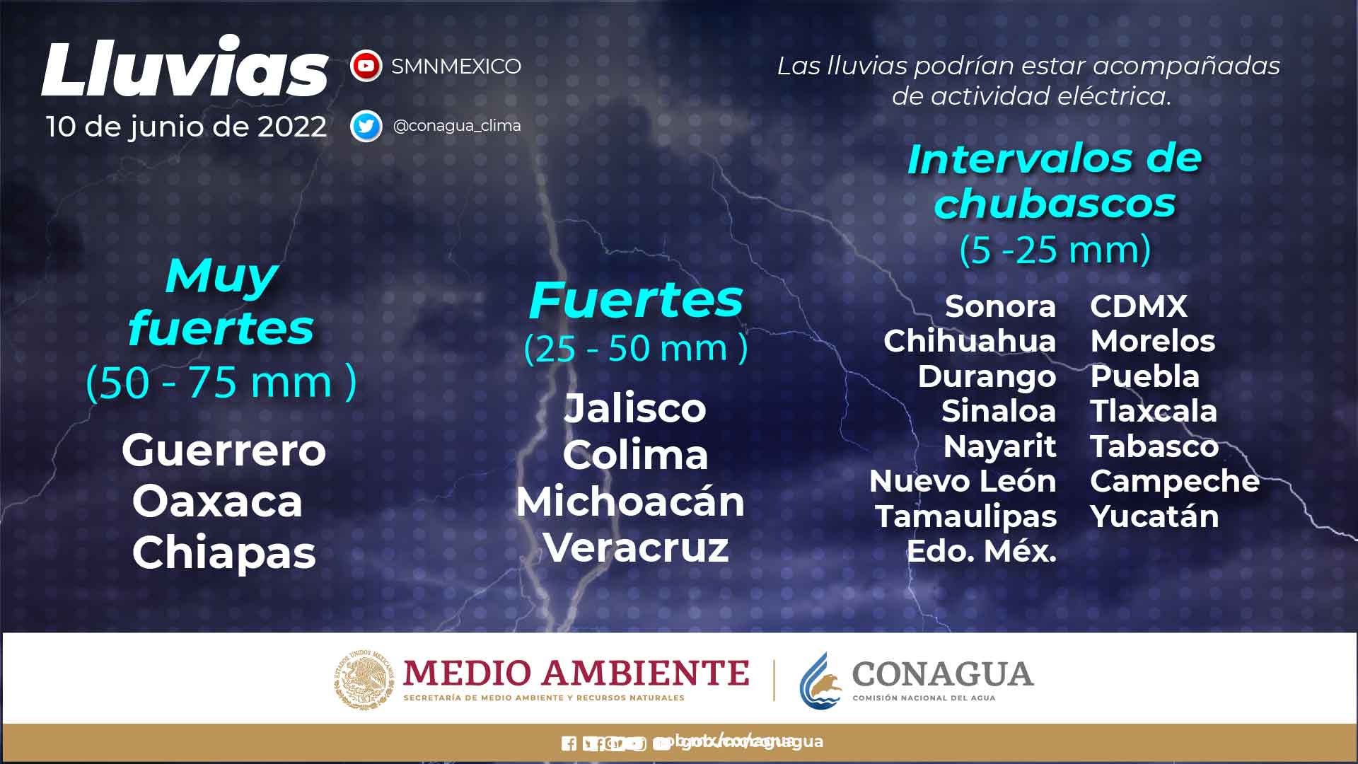Durante este viernes se pronostican lluvias en chiapas, oaxaca y tabasco la revista del sureste mx Clima100622