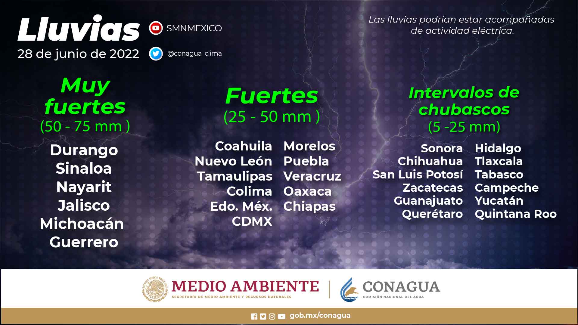 Se pronostican chubascos para Tabasco, Campeche y Quintana Roo