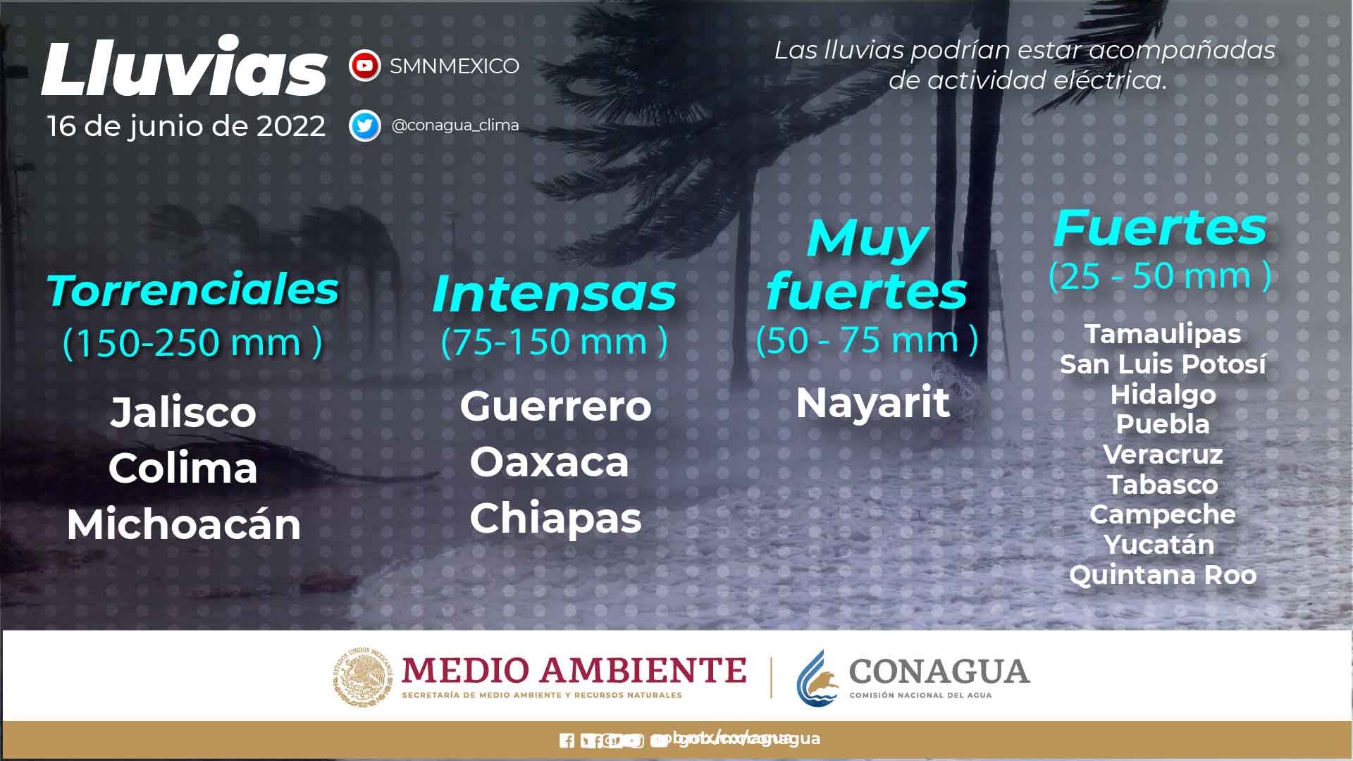 Se pronostican lluvias para Tabasco, Veracruz y Yucatán