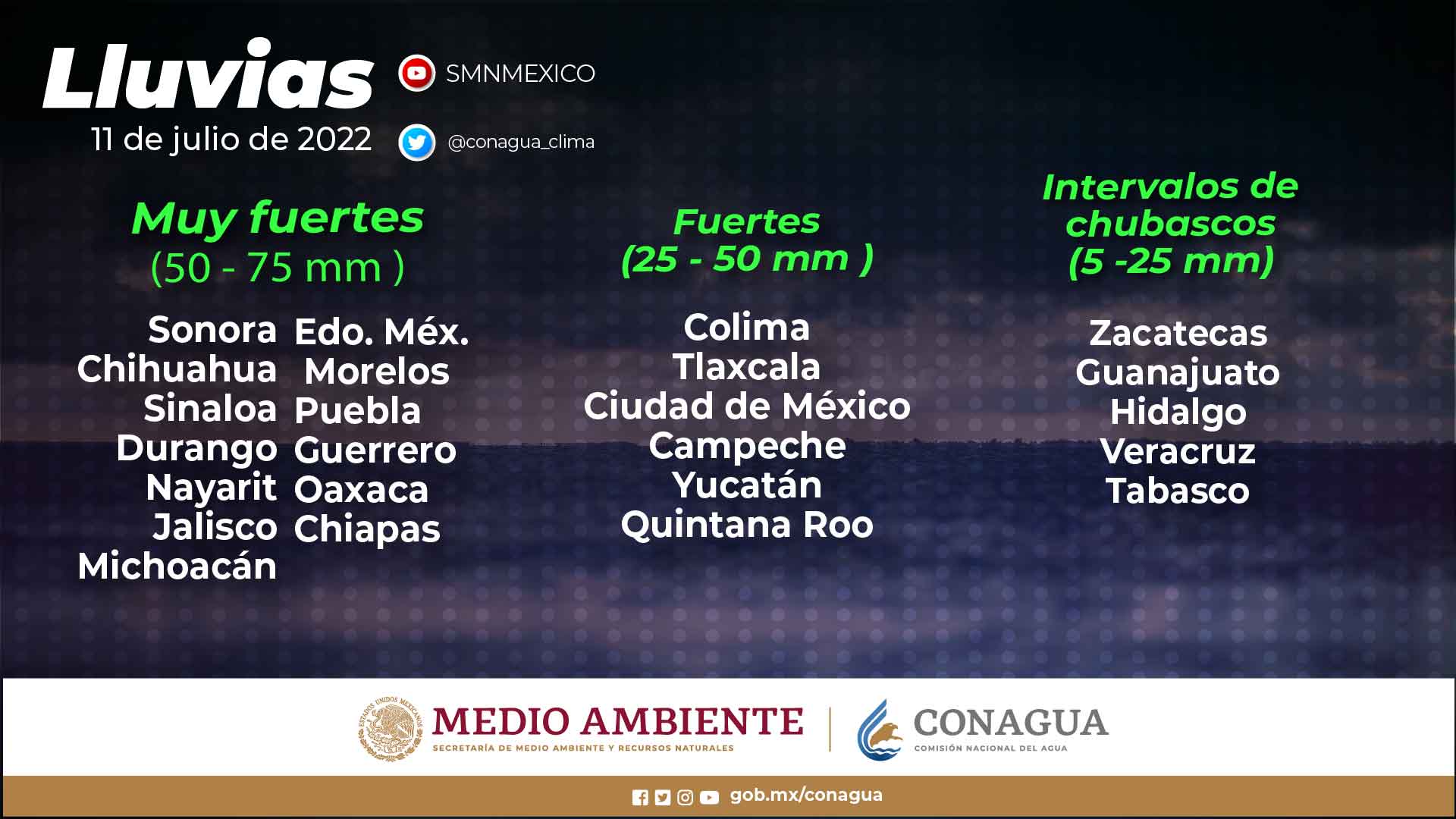 Se pronostican lluvias muy fuertes en el sur y sureste de México