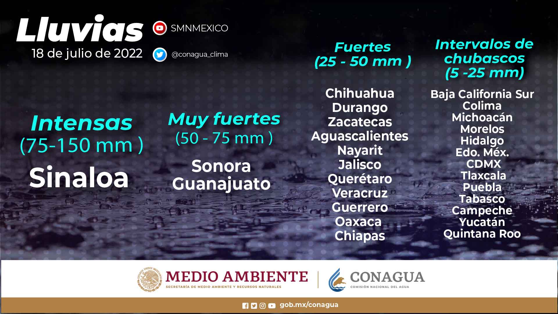 Temperatura máxima de 40°c en tabasco, yucatán y veracruz la revista del sureste mx Clima190722