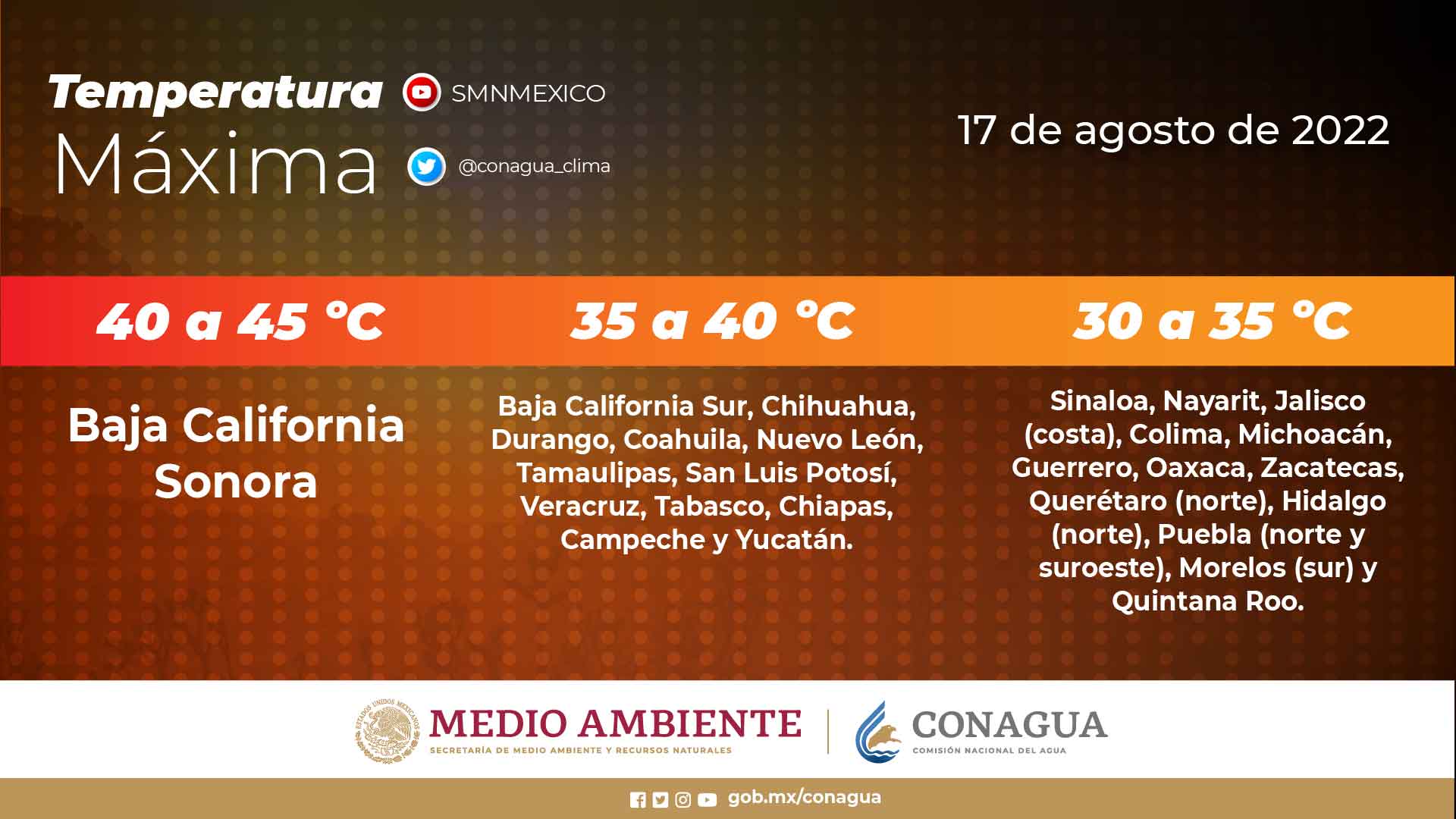 Hasta 40°C de temperatura en Tabasco, Veracruz y Yucatán
