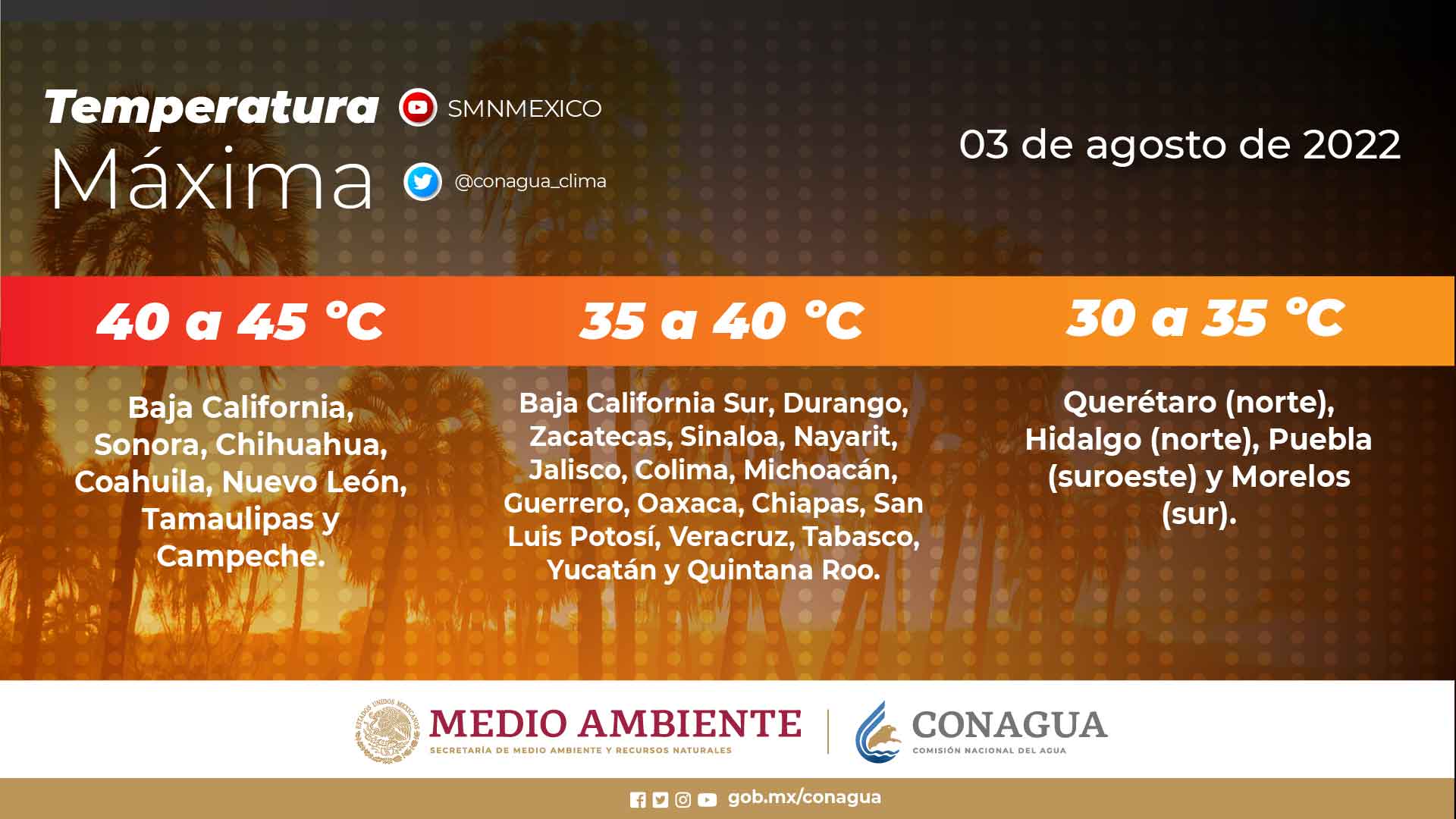 Clima Temperatura
