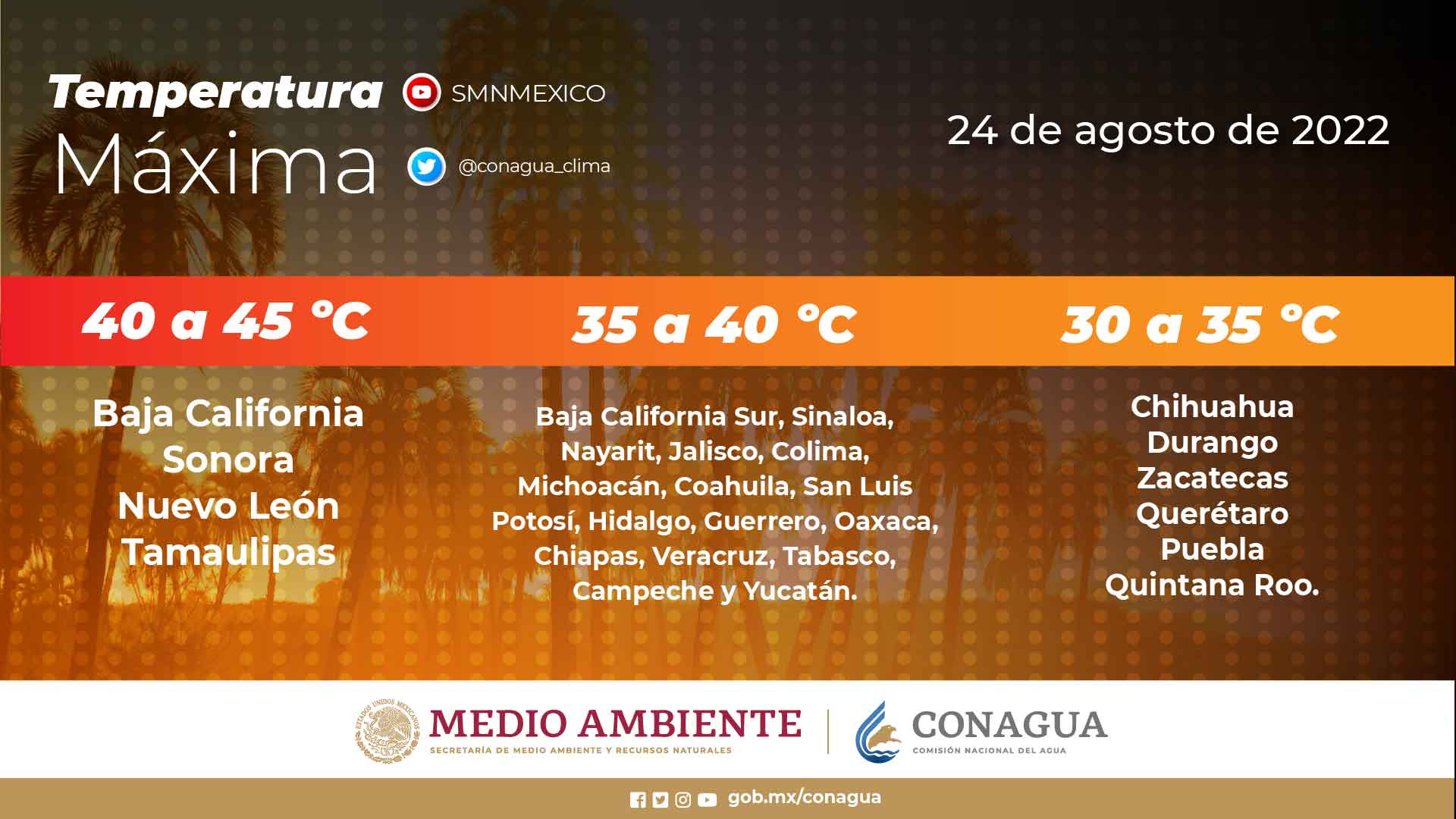 Clima240822