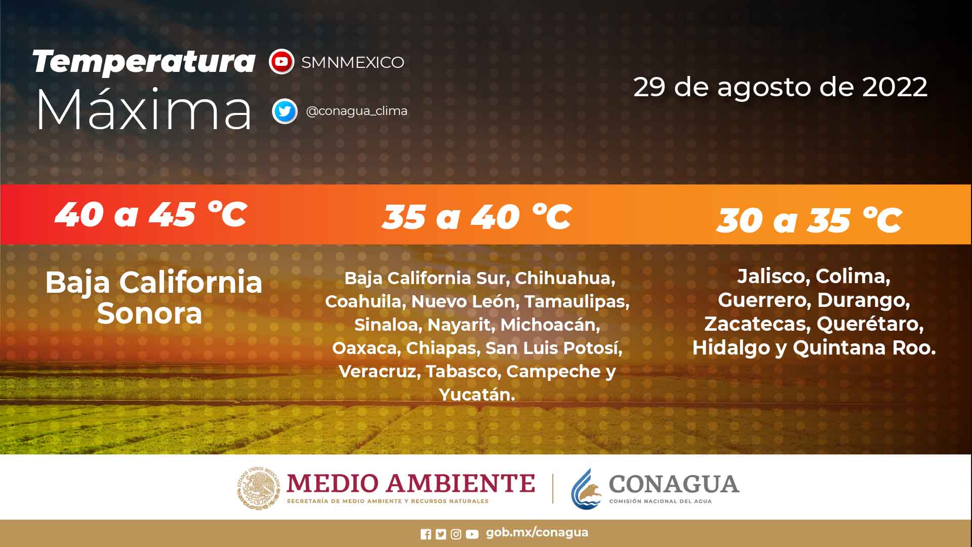 Clima290822