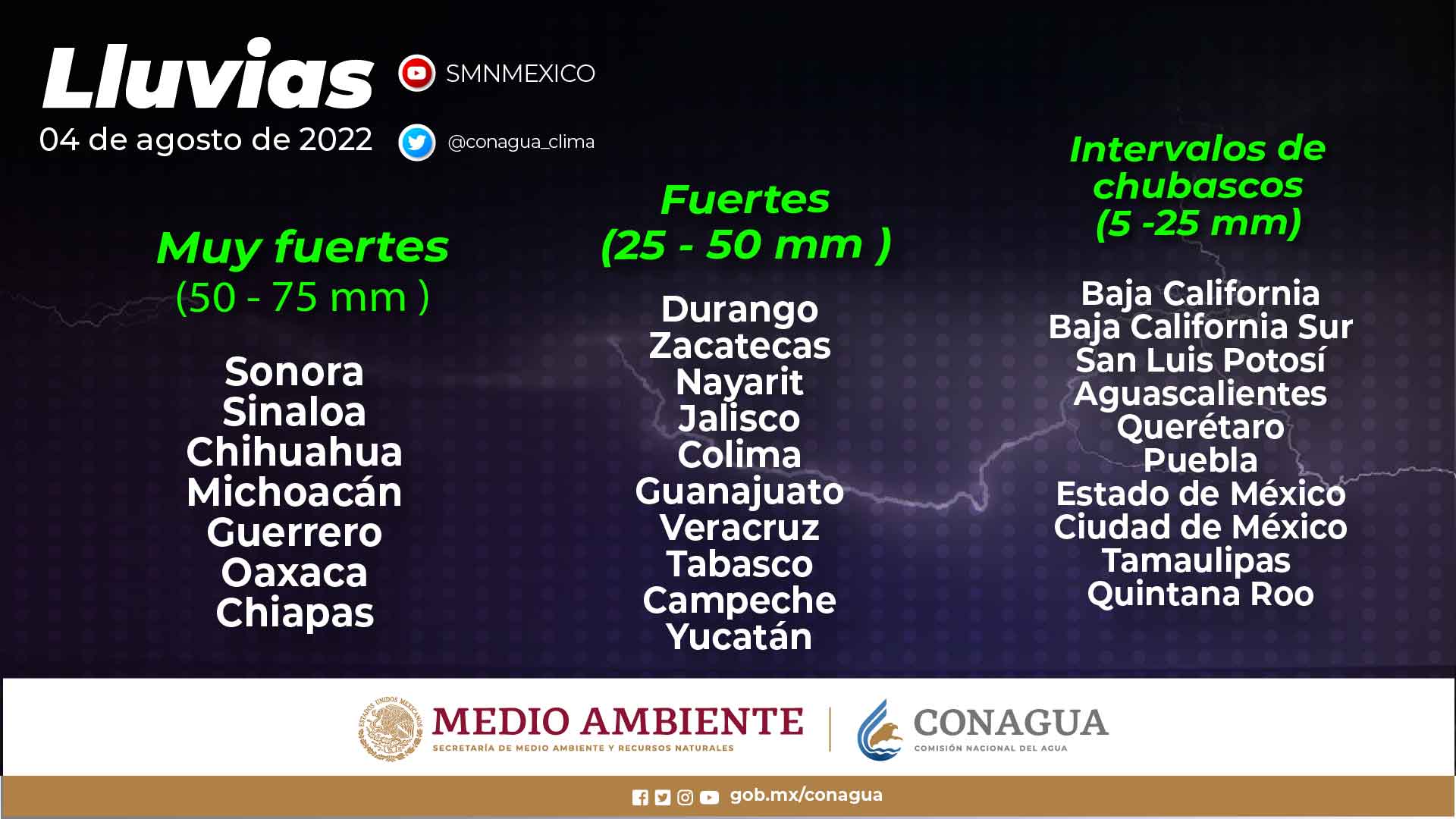 Se prevén lluvias en Campeche, Tabasco y Veracruz