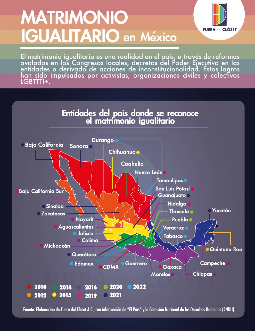 Matrimonio igualitario ya es legal en todo méxico la revista del sureste mx Fgcbc 0Xgaivncv