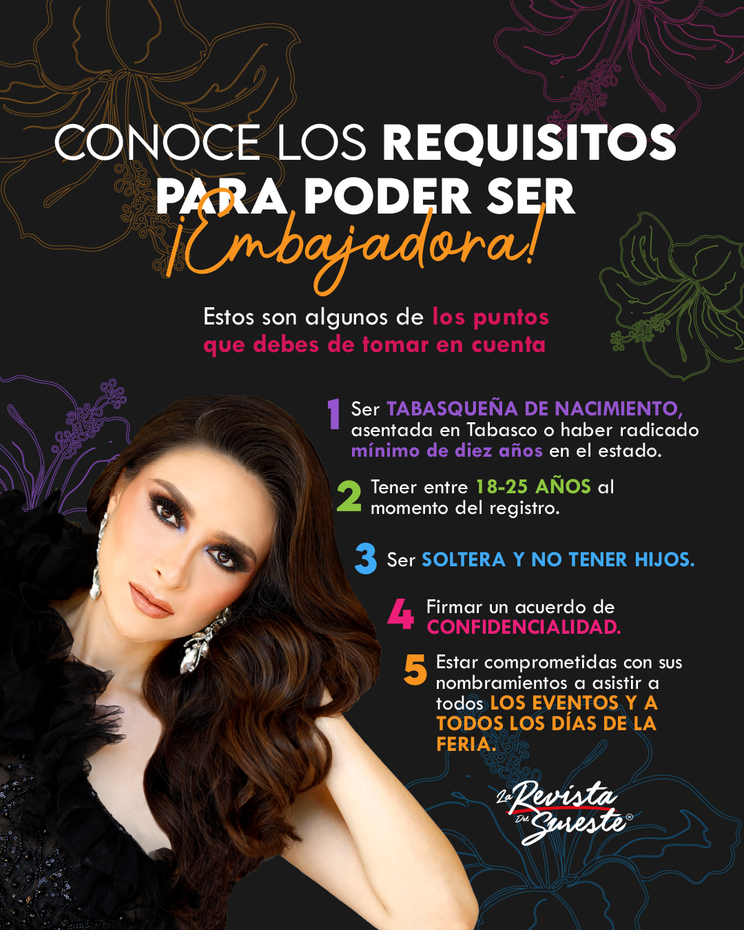Feria Tabasco