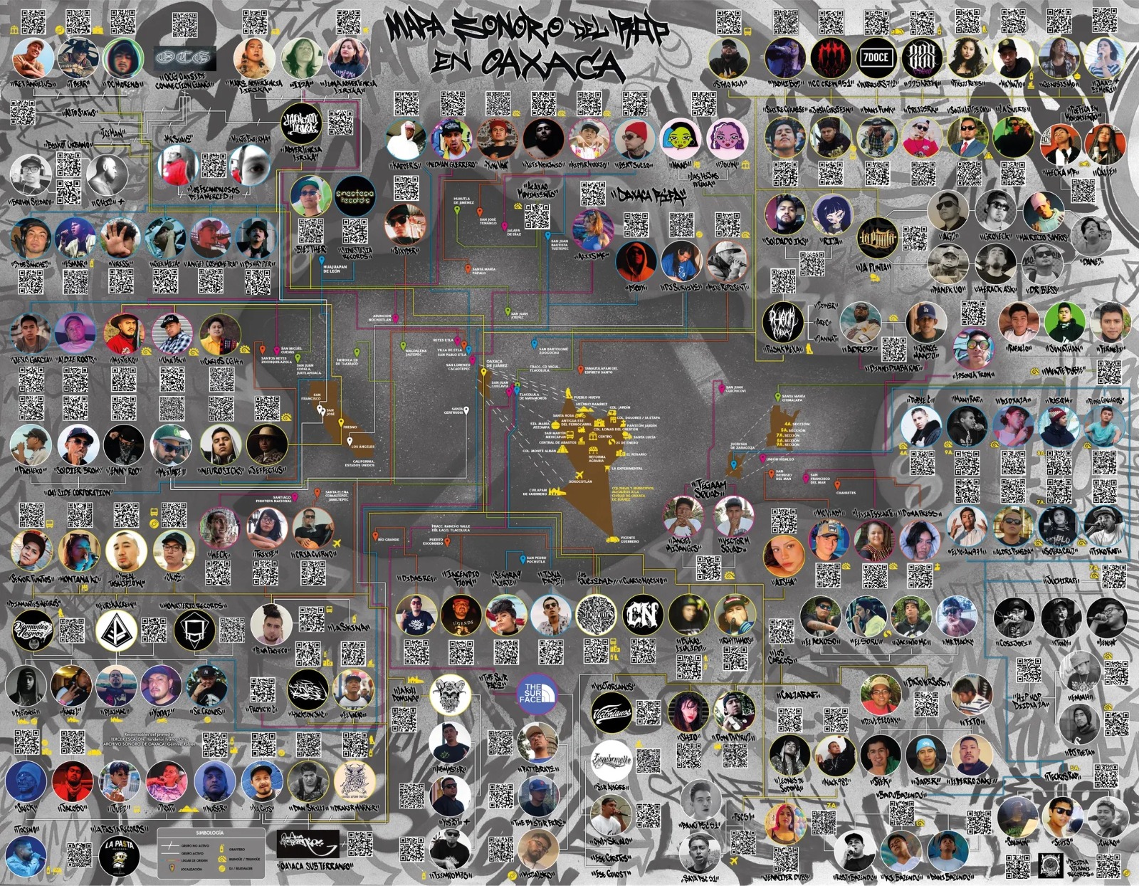 ¡Descubre cómo el rapero triqui Carlos CGH está marcando historia en el Primer Mapa Sonoro del Rap en Oaxaca!