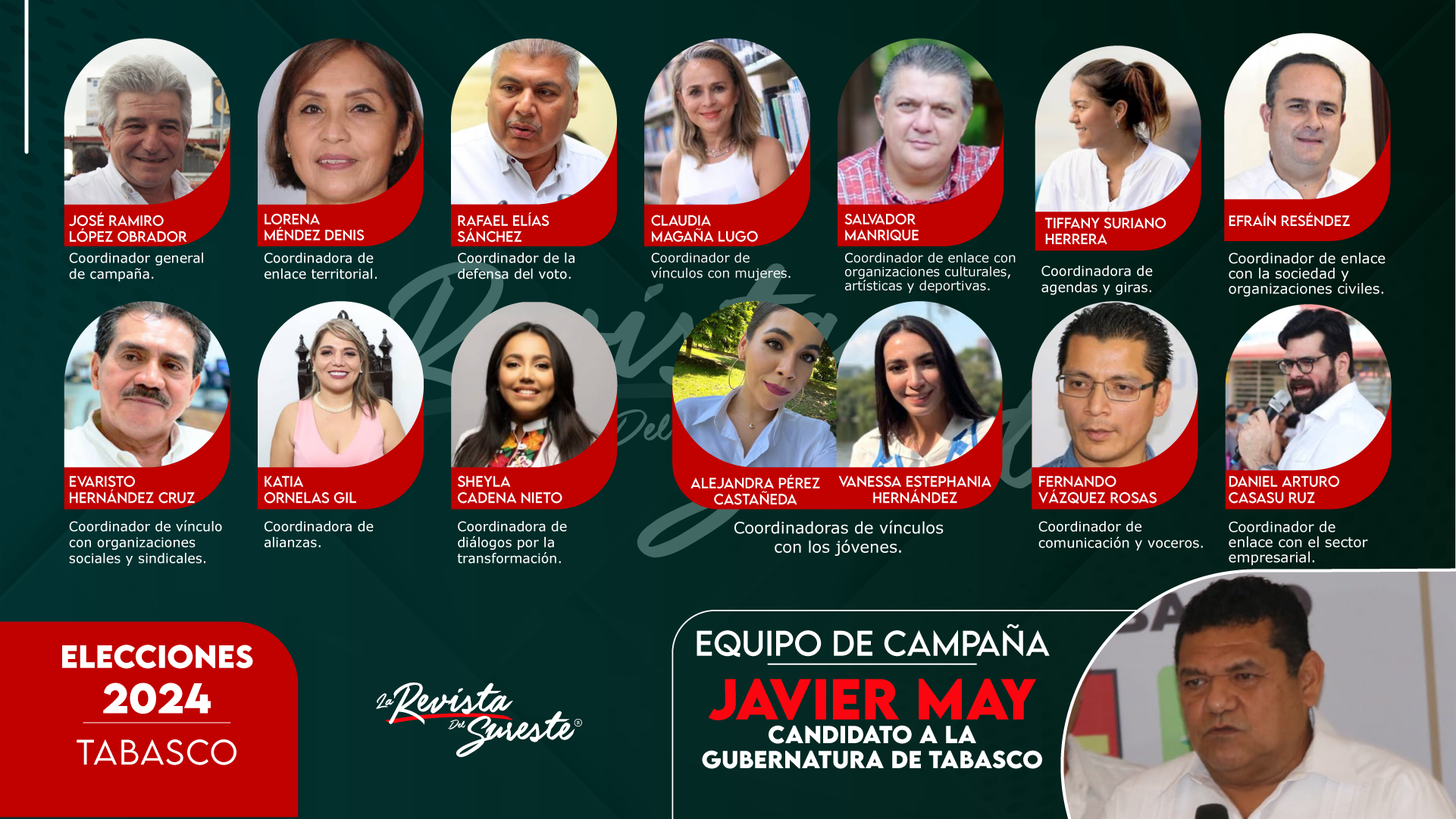 Javier May Revela su Equipo de Campaña: Un Equipo Diverso y Comprometido
